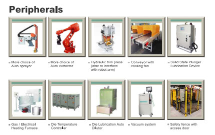 Aluminum Pressure Die-casting Machine