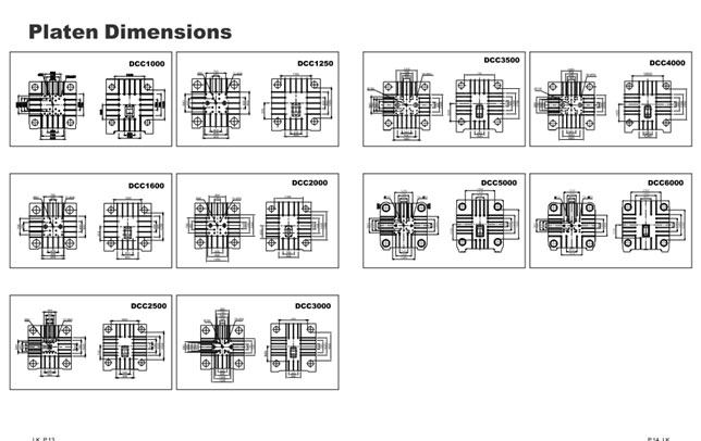 Die Casting Machines Platen Dimensions